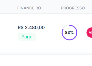 Financeiro